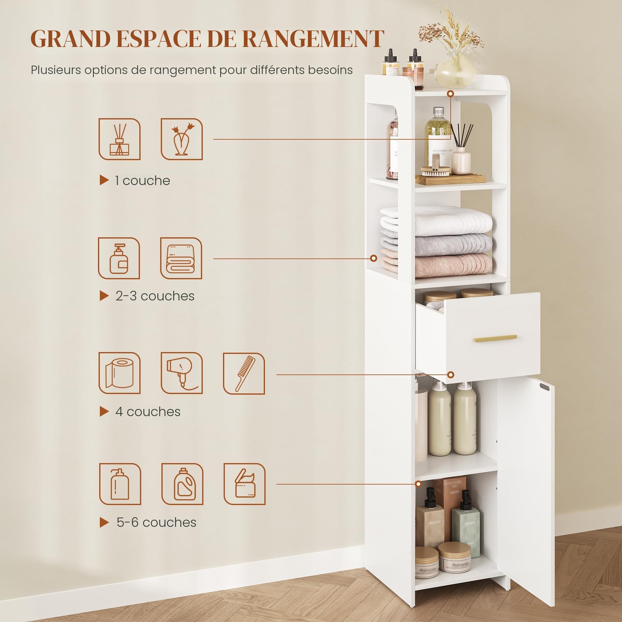 hexcelen-meuble-colonne-salle-de-bain-138-6-cm-avec-tiroir image 5
